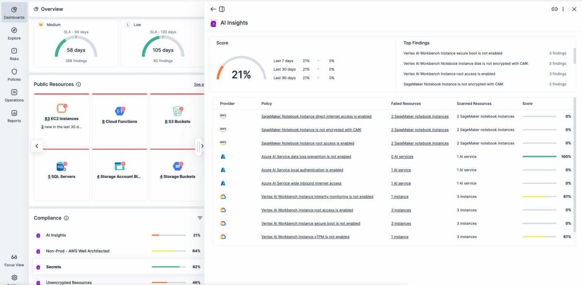 Mitigate AI security risks with Tenable One AI Exposure dashboard screenshot