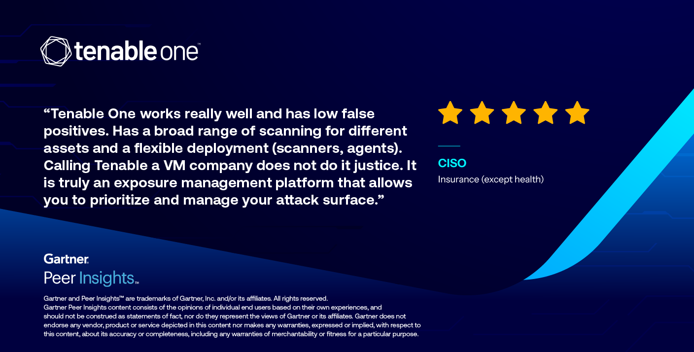 GPI Review CISO in the Insurance (except health) Industry 