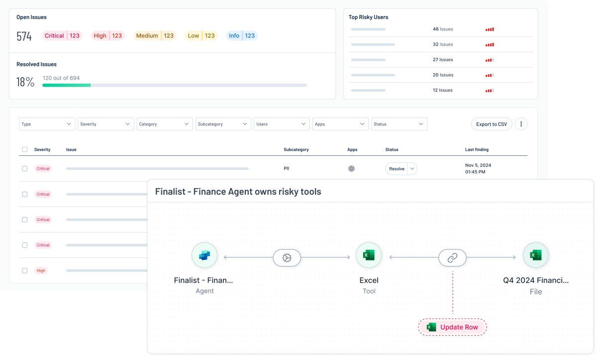 tenable AI Exposure dashboard to detect risky misconfigurations